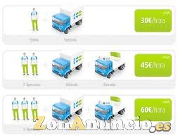 Servicio de traslados y portes pequeños madrid